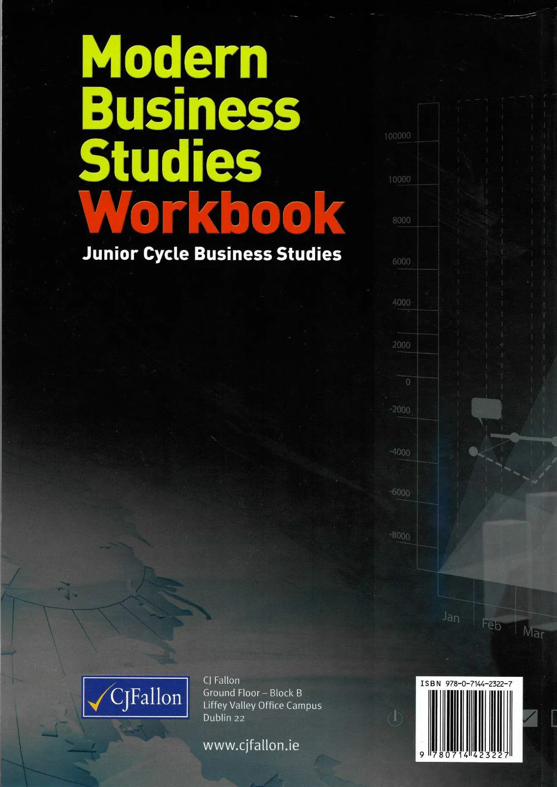 ■ Modern Business Studies - Junior Cycle