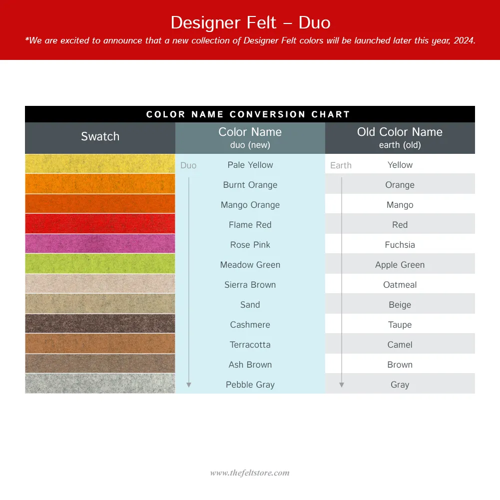 5mm Thick 100% Wool Designer Felt By Foot - Duo Tones