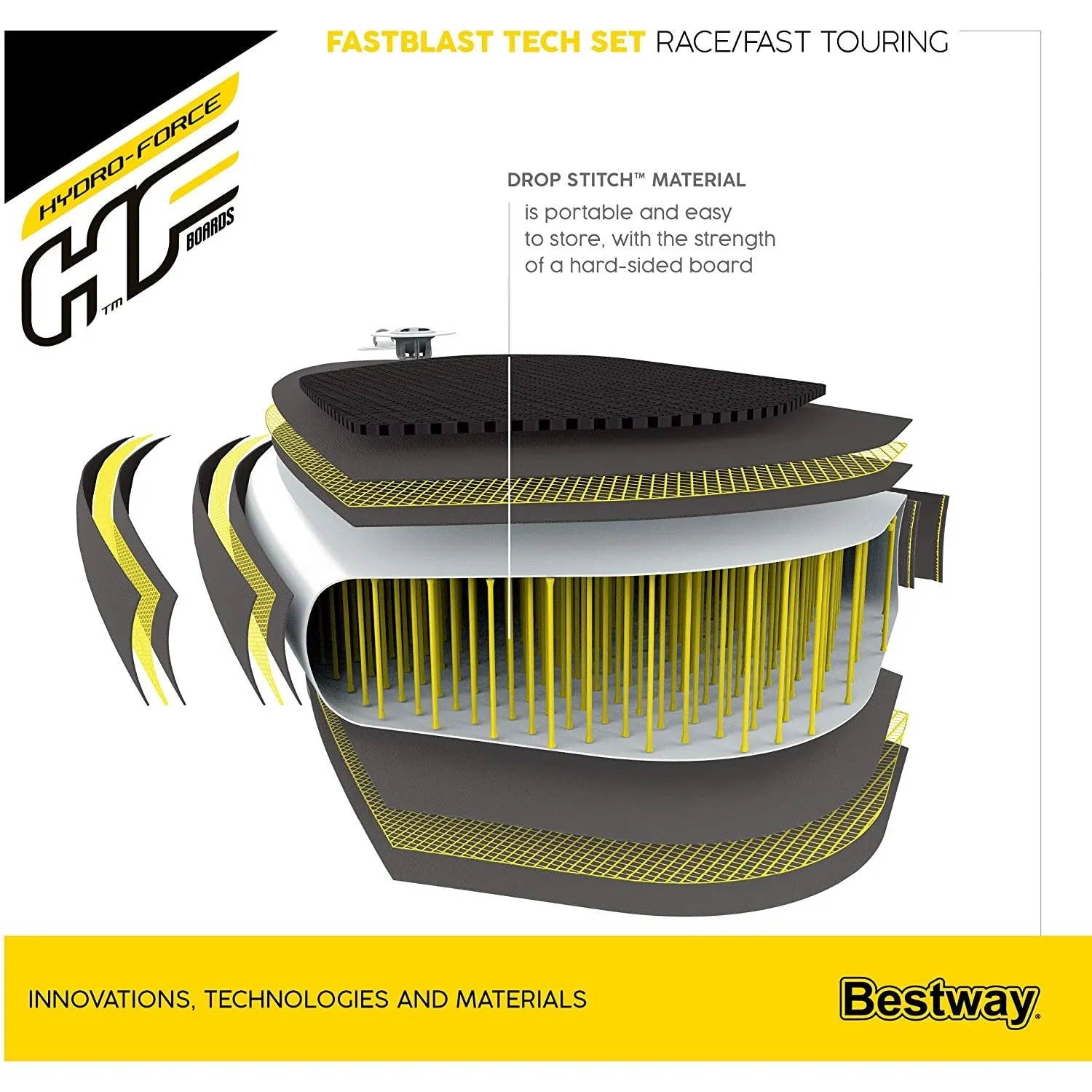 Bestway Hydroforce Fastblast Tech 12ft 6'' SUP Paddleboard