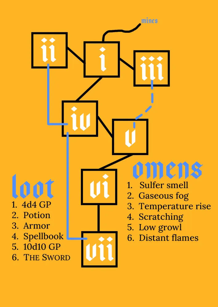 Blade in the Burning Peak   PDF