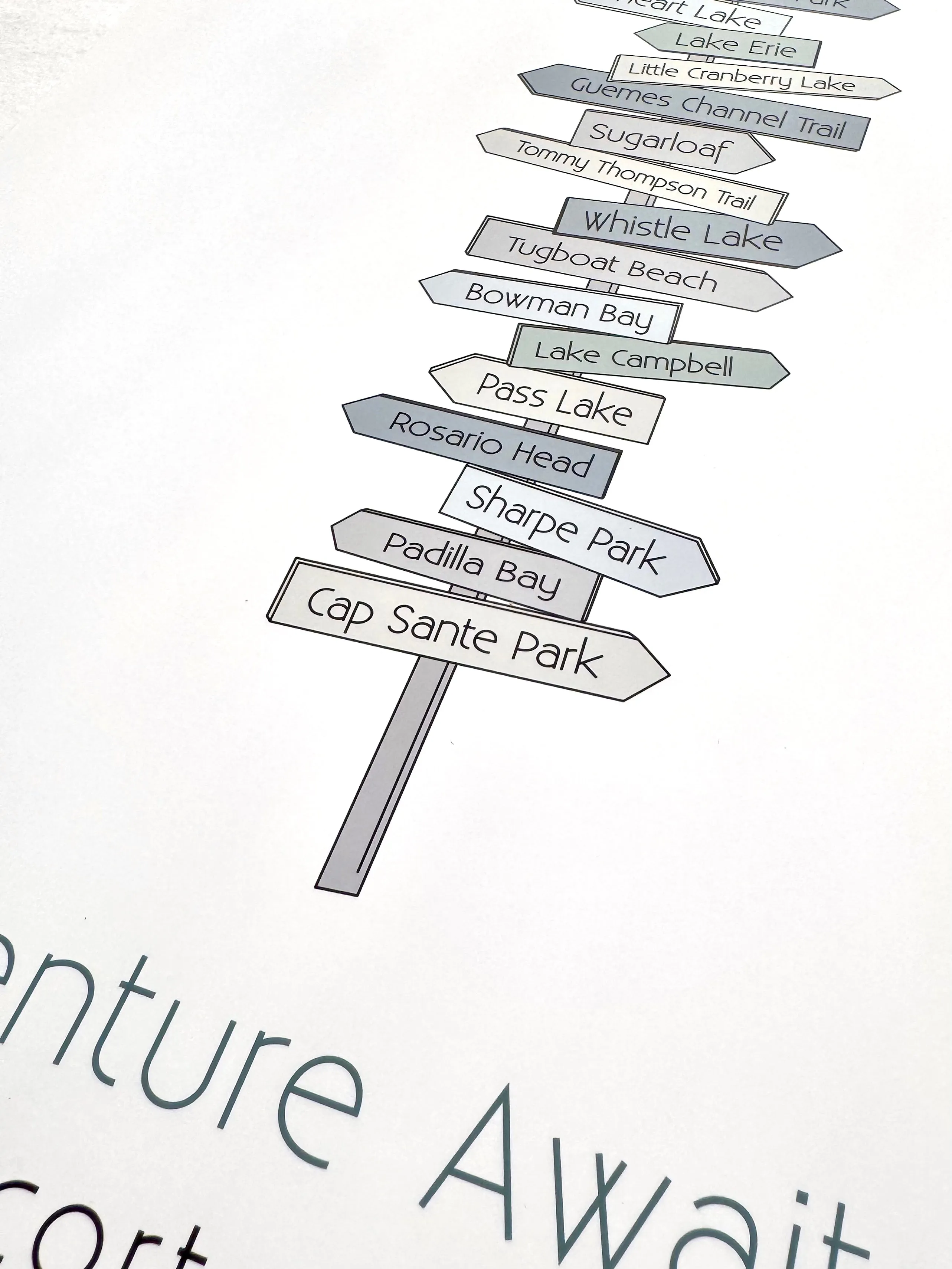 Local Signpost Series - Anacortes Art Print (Unframed)