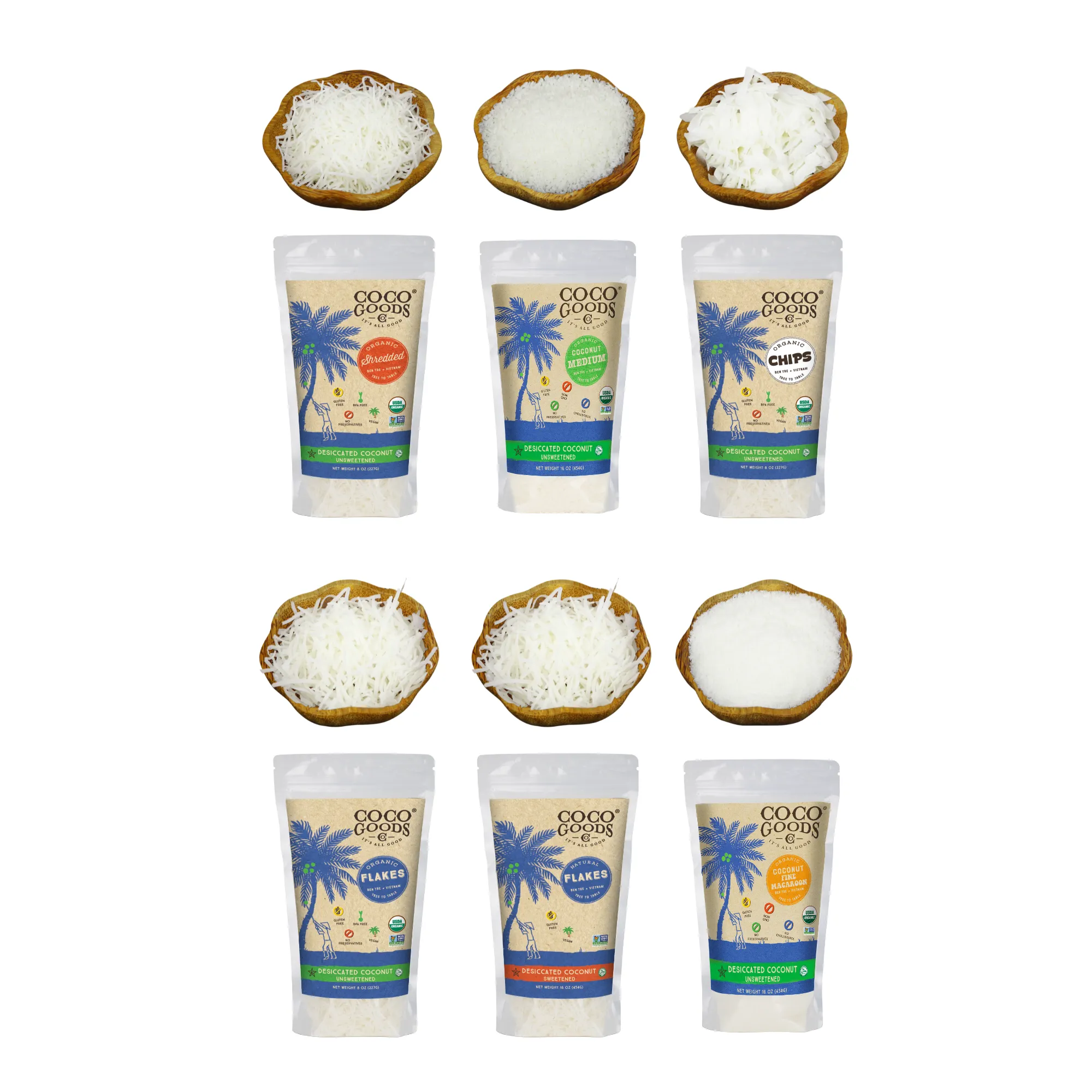 Organic Unsweetened Desiccated Coconut, Fine Grade 16 oz, 2 Pack