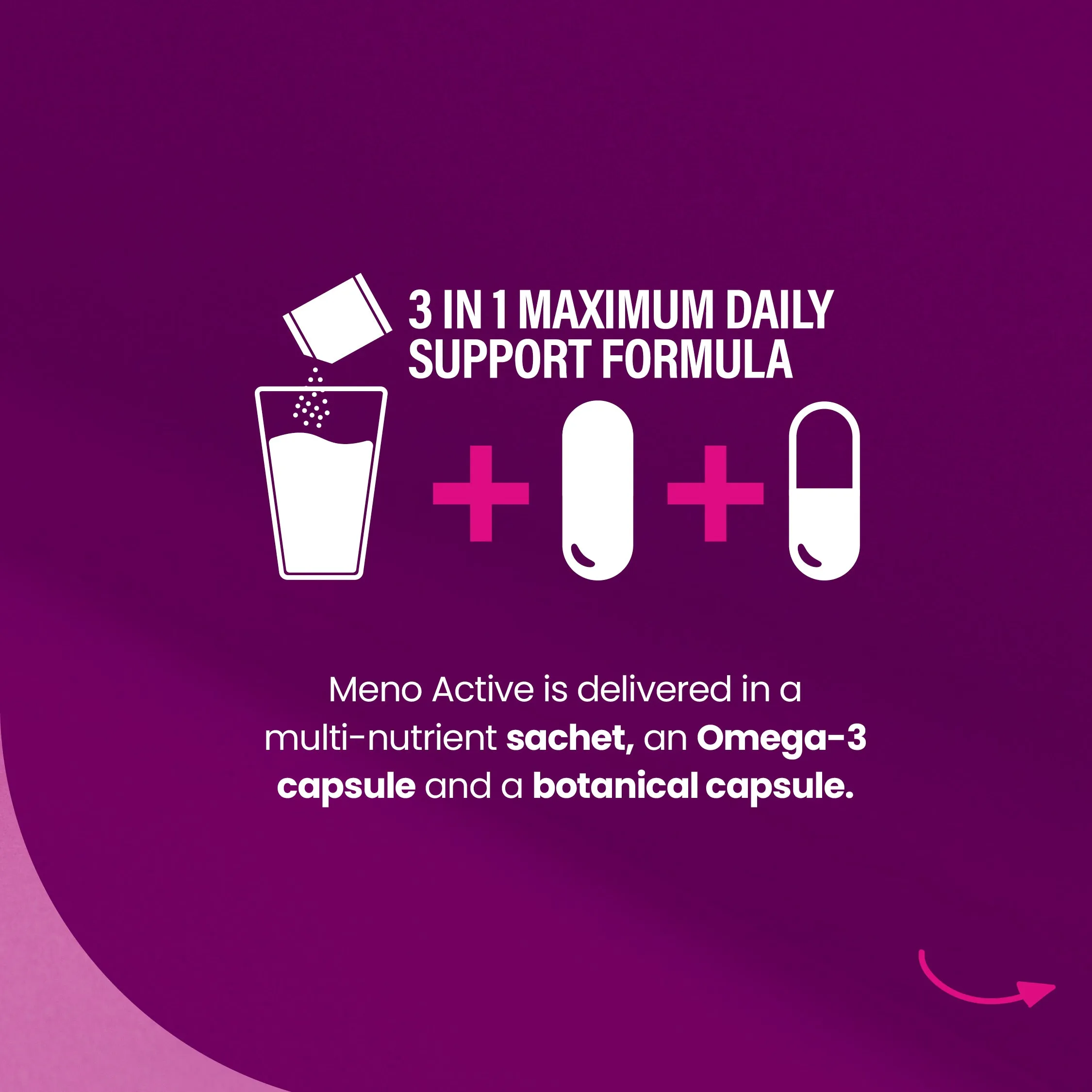 Revive Meno Active 30 - Menopause Support