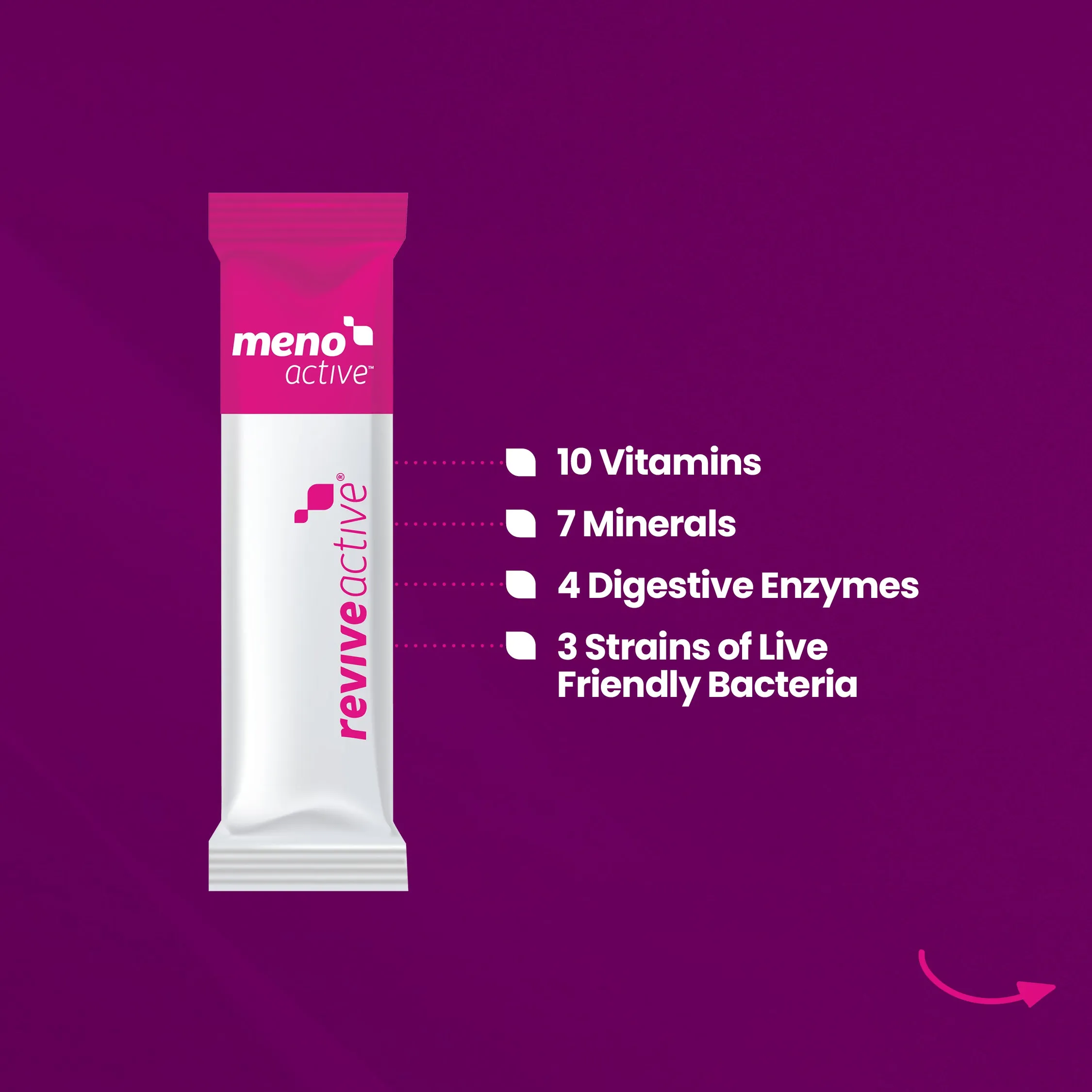 Revive Meno Active 30 - Menopause Support