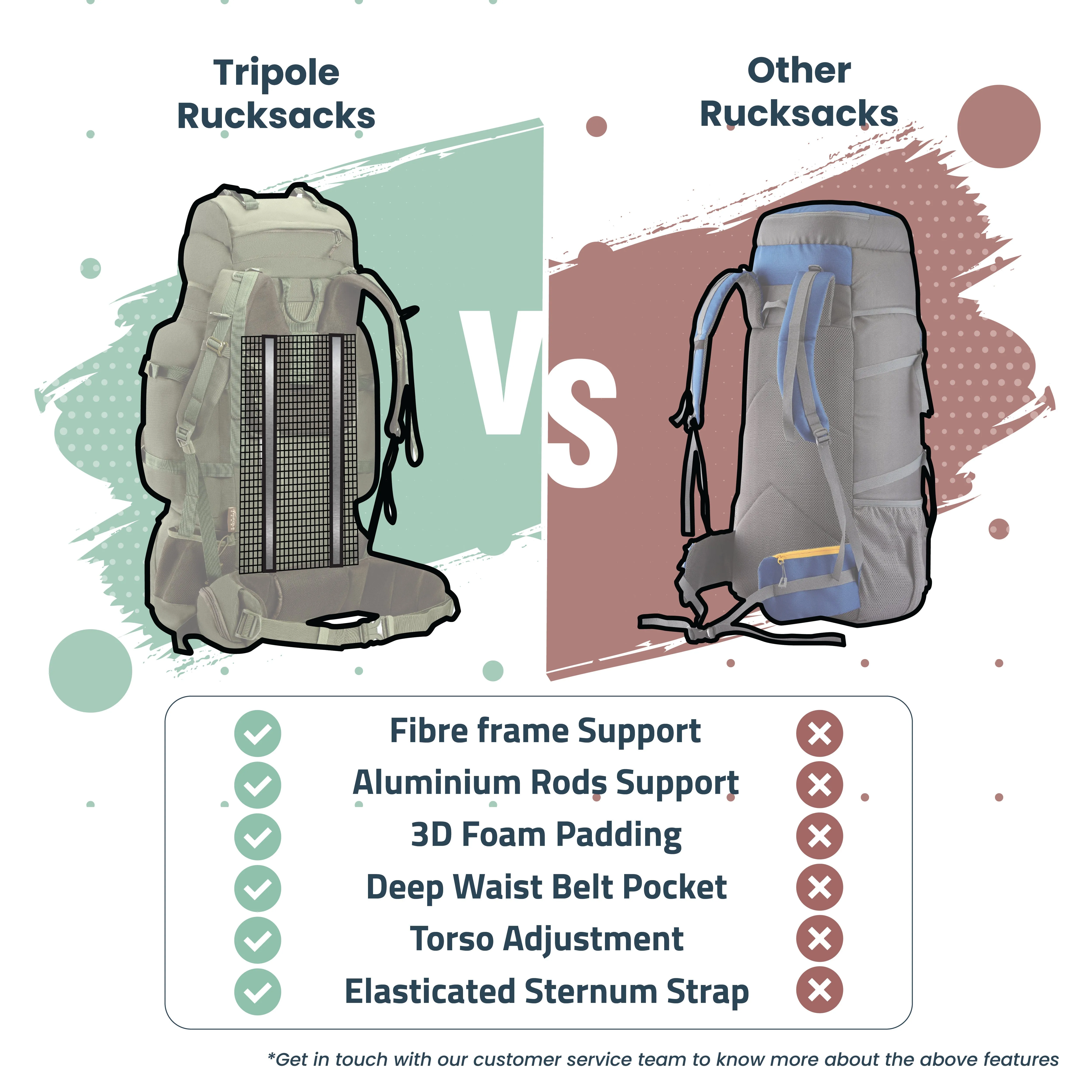 Tripole Colonel Pro Metal Frame Rucksack with Detachable Day Pack and Rain Cover for Trekking and Travelling | 5 Year Warranty (105 Ltr, Green)